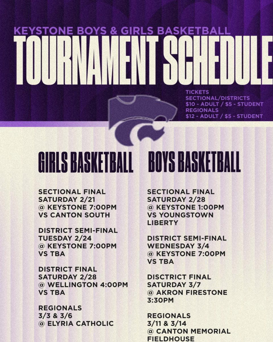 Keystone Athletics tweet media