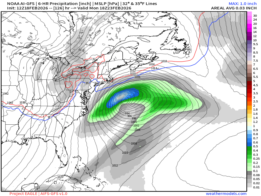 The machine learning weather models are not performing well for this ...