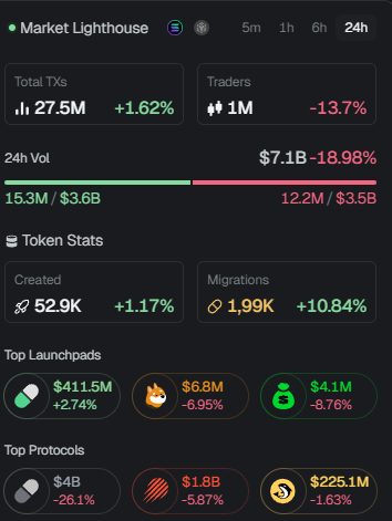Nova tweet media