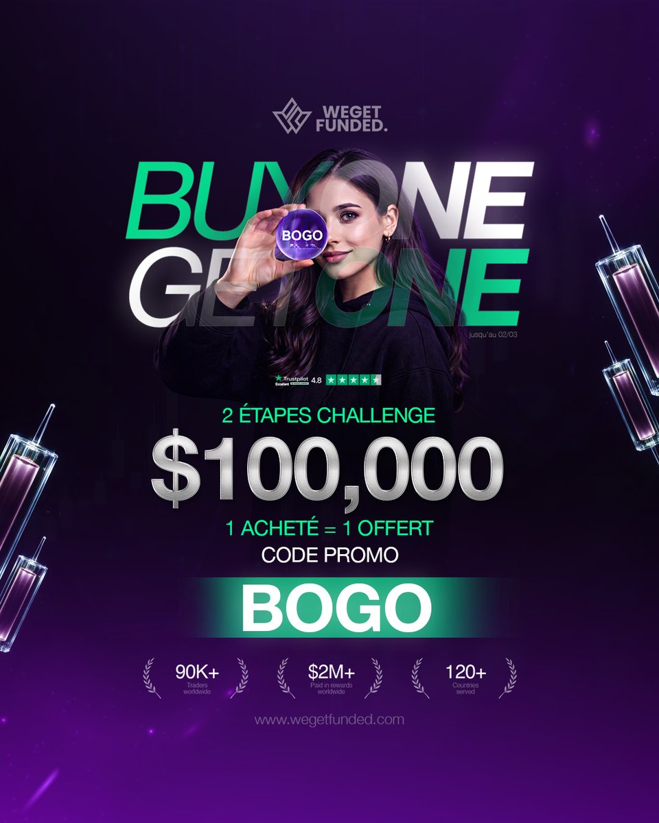 OFFRE BOGO - 1 ACHETÉ = 1 OFFERT

🟣 Sur les Challenges 100K$ (2 étapes)

🎟️ Utilisez le code promo BOGO (valable plusieurs fois !)
 
Rejoignez-nous dès maintenant
👉 wegetfunded.com/home#choose-ch…

Ne laissez pas passer cette opportunité

#offre #wegetfunded #propfirm #fundedtrader