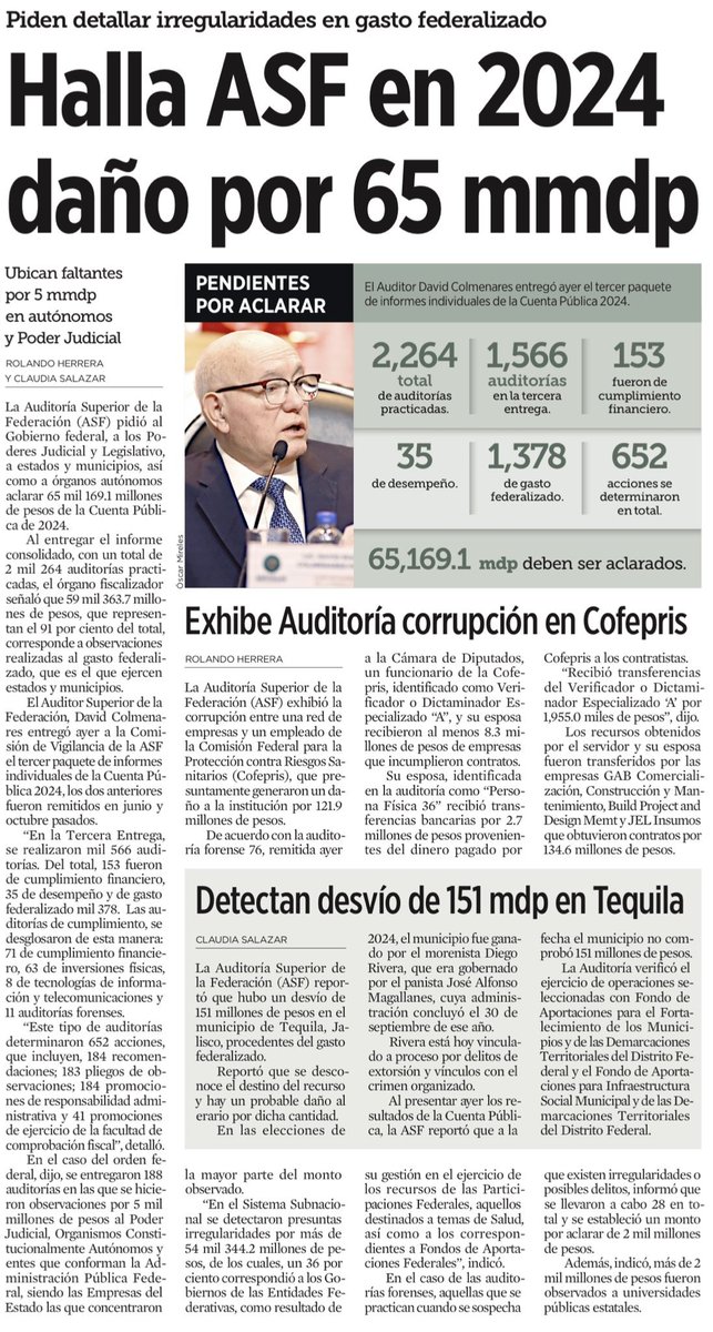 Último año de AMLO, con 65 mil mdp en anomalías 

La ASF hacen observaciones por 5 mil mdp al Poder Judicial y Autónomos