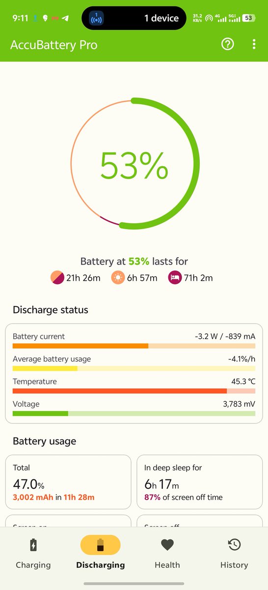 kumaar007r's tweet photo. @IqooInd This is your iQOO 15 which is overheating with casual gaming reaching 45 celcius. Are your so called vapour chambers are joke to us. I'm your first time buyer and you ruined my experience. worst processing on zoom. Please work on camera and thermal before pushing February update. https://t.co/dyaxLW08Of