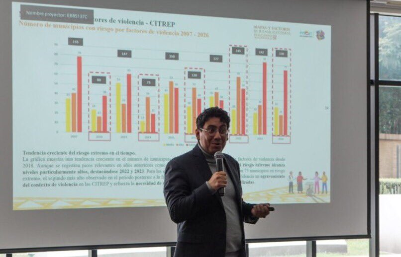 La MOE alertó por 103 municipios están en riesgo electoral para las curules de paz costanoticias.com/la-moe-alerta-… <a href="/PoliticaExperta/">Sin Dios No Hay Patria</a> <a href="/Claraaguilar11/">#Libertad⚖️🦅</a> <a href="/pedrosoto785/">Pedro Soto</a> <a href="/lacoutu/">Miguel Lacouture A®</a>