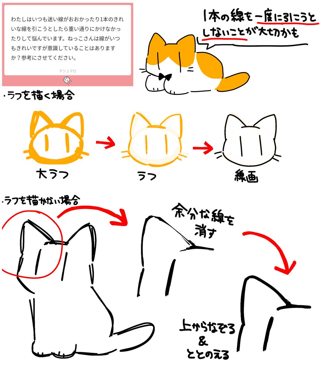 ねっこ (@nekkoneko1026) / Posts / X