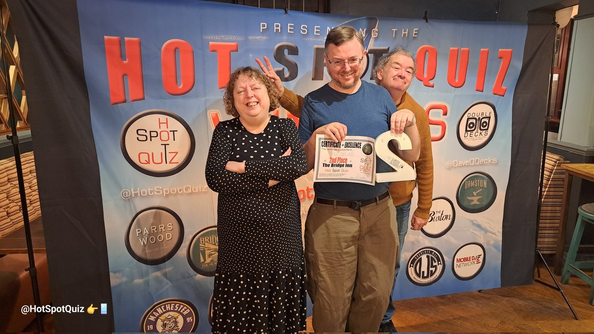 Hot Spot Quiz 1.5k tweet media