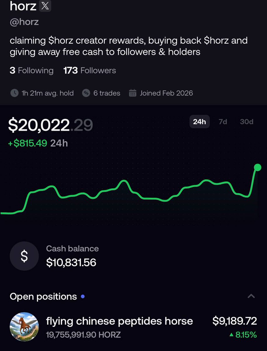 we’ve just claimed creator rewards, and we have $10,000 more to give away!

we’ve already bought over $10,000 of $HORZ and given almost $10,000 in small giveaways

we’re now giving more!
- comment your <a href="/tryfomo/">fomo</a> username
- follow <a href="/horz/">David H</a> on <a href="/tryfomo/">fomo</a>
- hold at least $1 of $HORZ on
