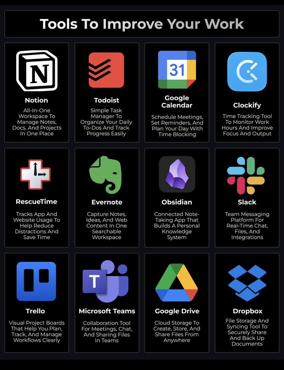 _binarybit's tweet image. Which one is used most?