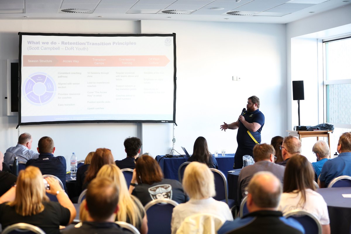 Scottish Rugby Game Development tweet media