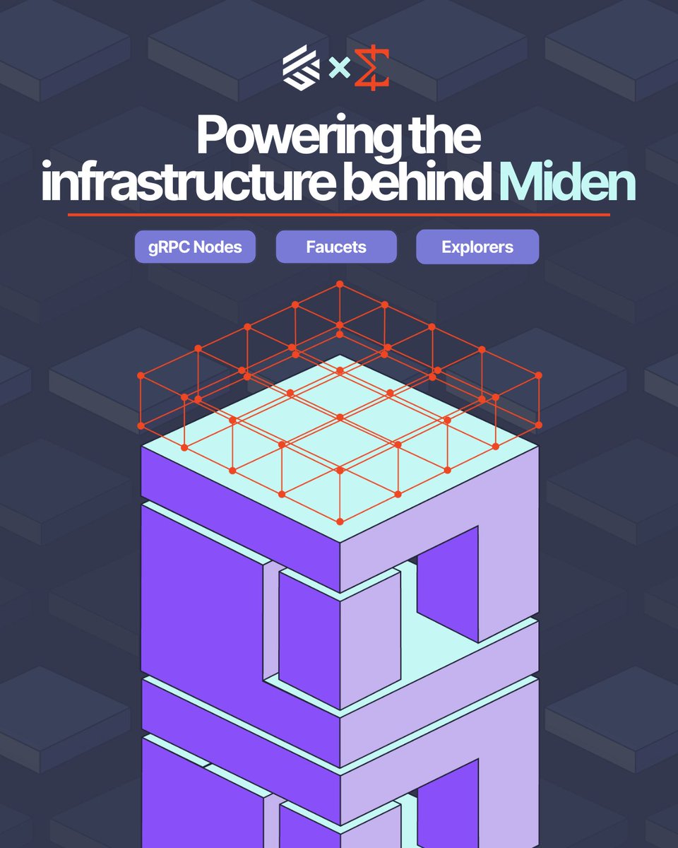 Gateway FM tweet media