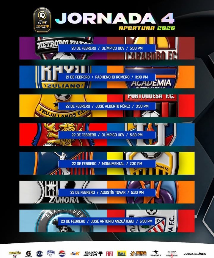 #LigaFUTVE 

Así se jugará la cuarta jornada del #TorneoApertura2026
