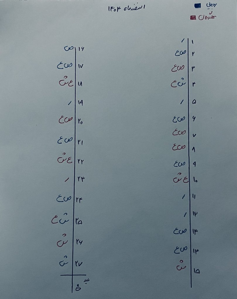 میم.هه tweet media