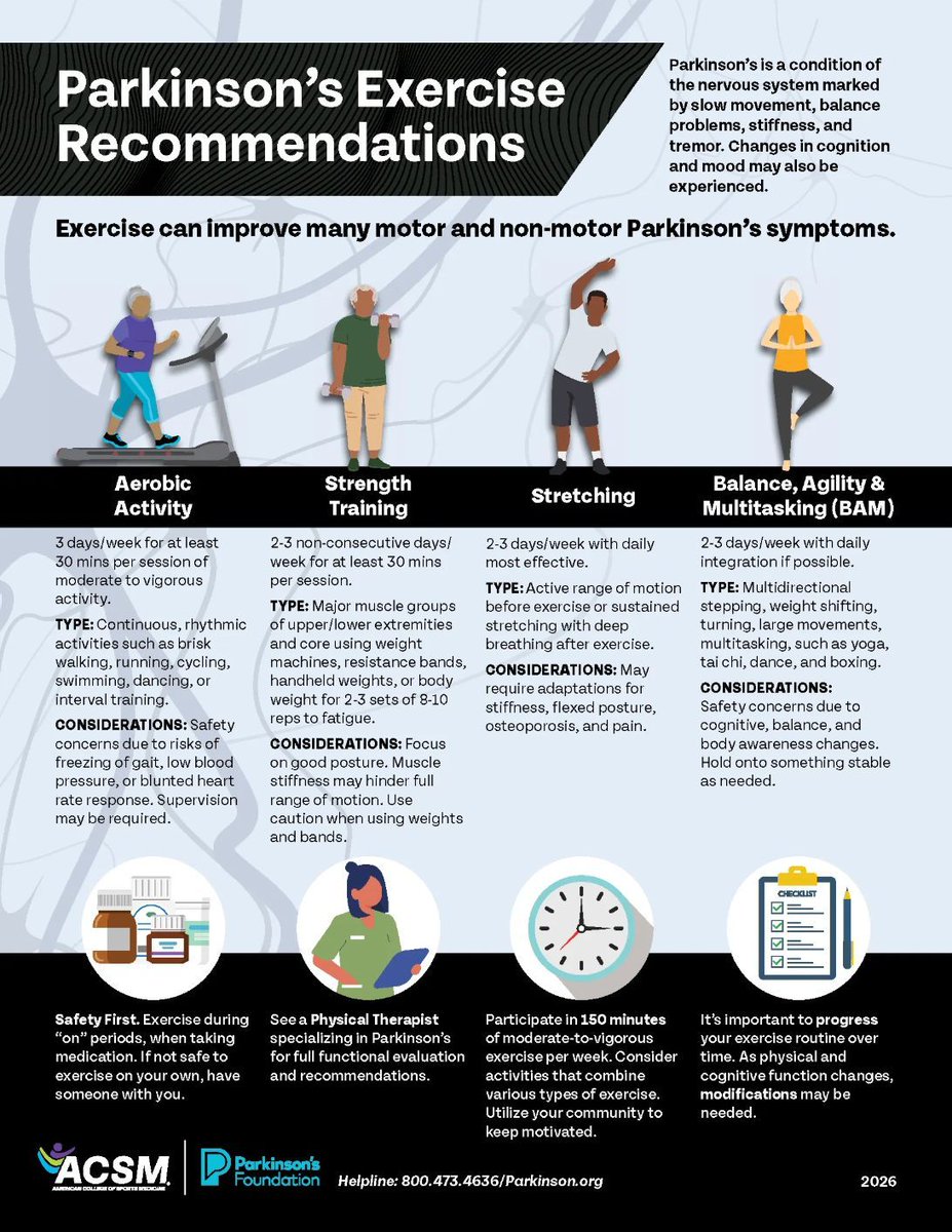 Parkinson's Foundation tweet media