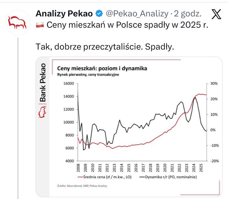 Katarzyna Pełczyńska tweet media