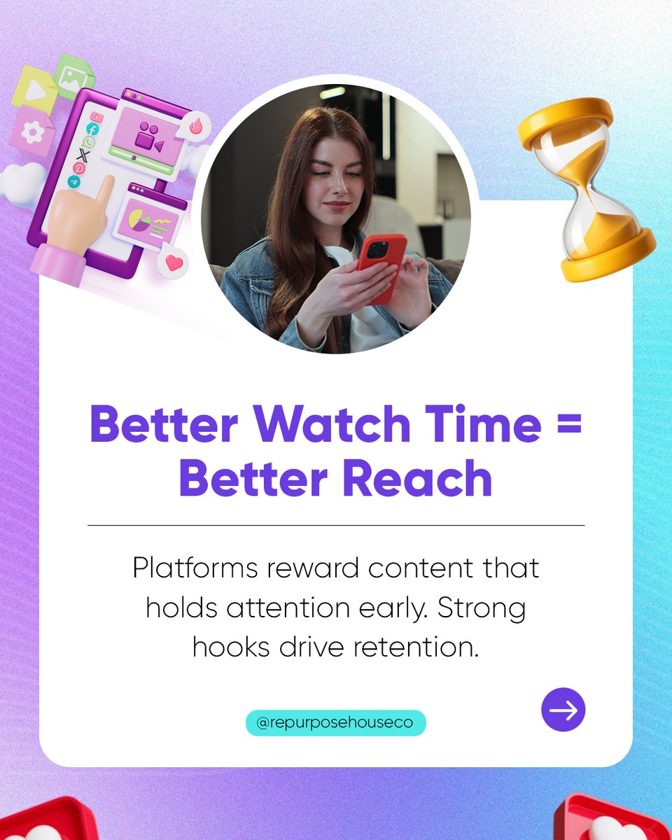 Repurpose House tweet media