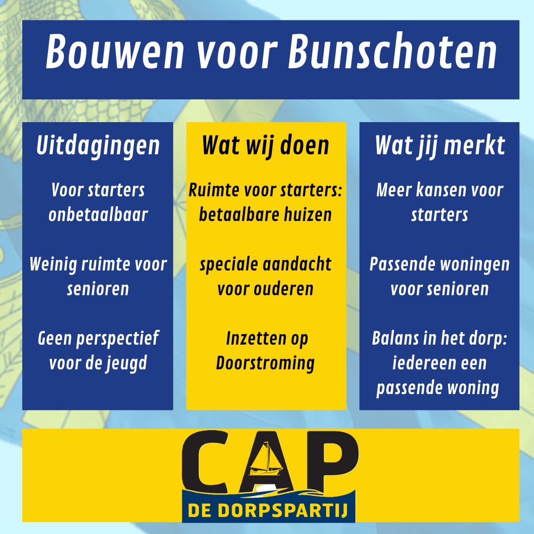 Wonen in Bunschoten moet betaalbaar en haalbaar blijven.
Meer kansen voor starters, passende woningen voor senioren en ruimte voor doorstroming. 🏠
#Bunschoten #Woningbouw #Starters #Senioren #Doorstroming #spakenburg