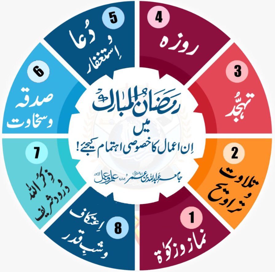 Muhammad Waqas tweet media