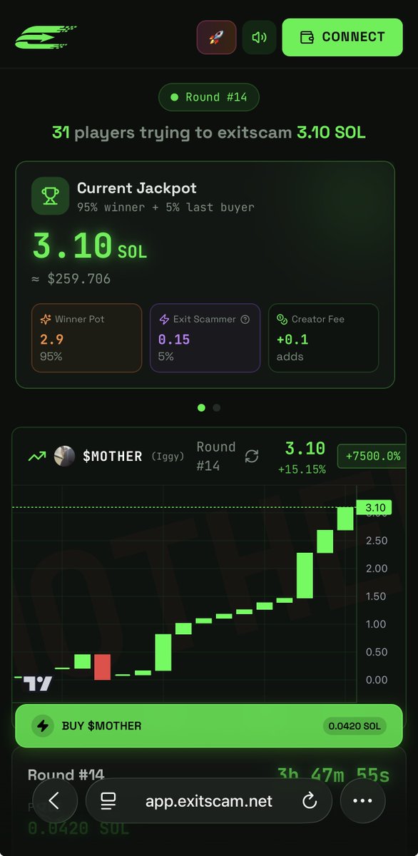 Hey <a href="/ponzidev/">ponzi dev</a>, wanna compete with US? 😎 Our jackpot is LOADED UP! 
app.exitscam.net