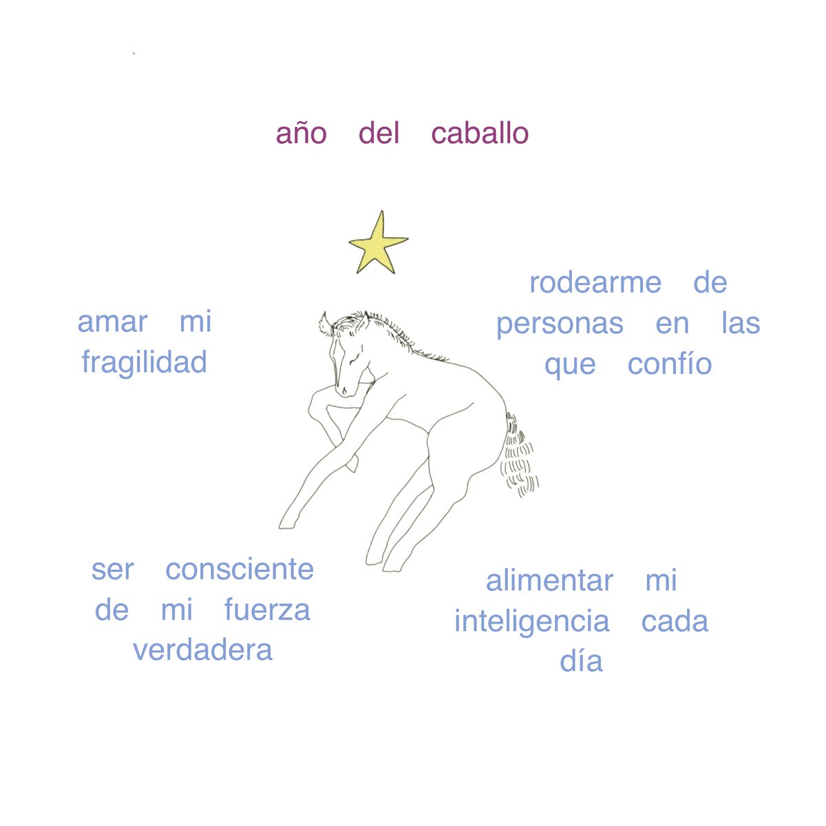 maraurbna's tweet photo. año del caballo https://t.co/2mbM8Q8v9E