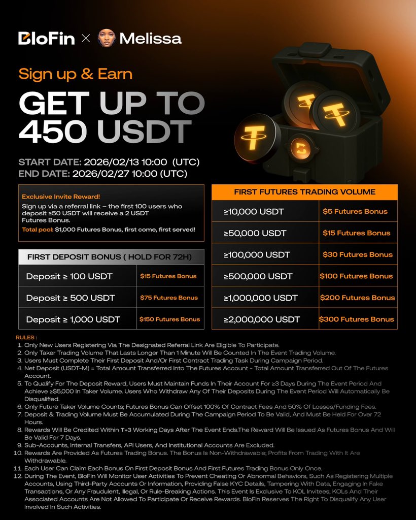 Did you make that $450 yet? 

If not, this is important. 

I’ve been seeing traders and active investors paying high fees and getting no real perks from most exchanges. That’s why I partnered with <a href="/BloFin_Official/">BloFin Exchange</a> 

Sign up with my link and you’ll get the full $450 bonus,