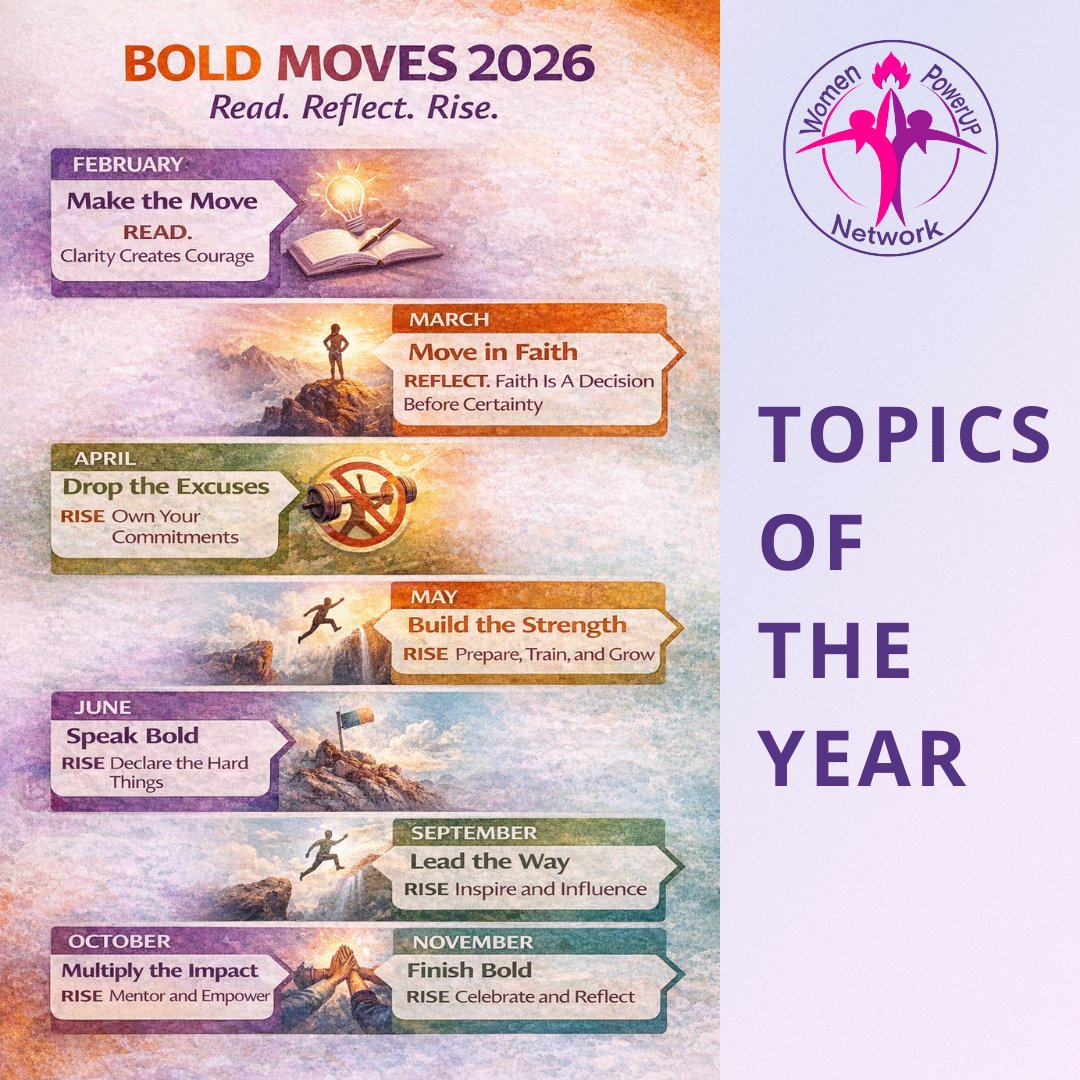 WomenPowerUP Network tweet media