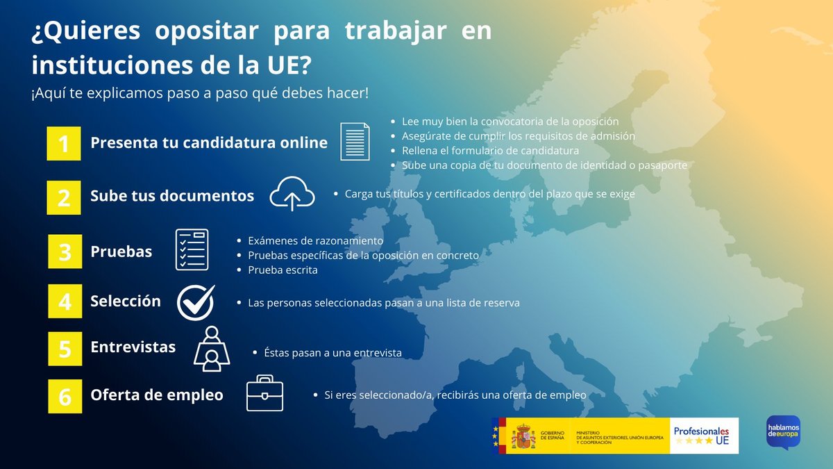 Hablamos de Europa tweet media