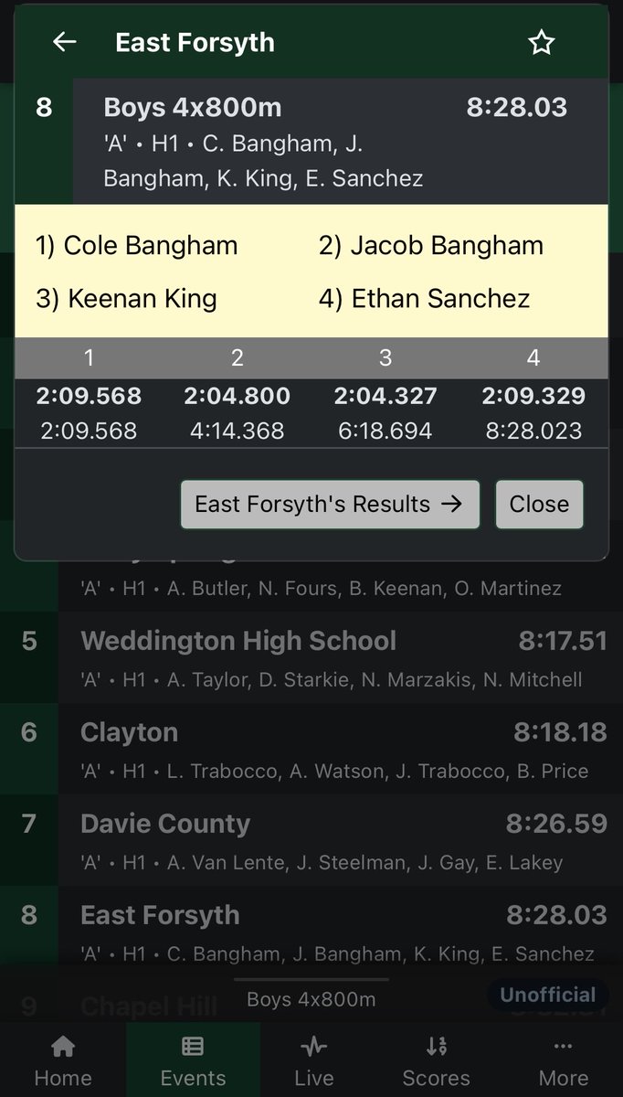 East Forsyth Distance tweet media