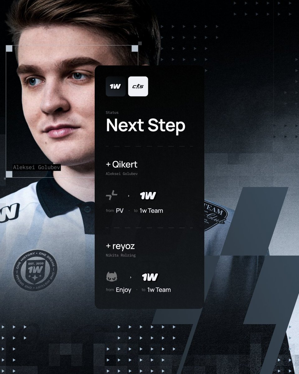 1win Team tweet media