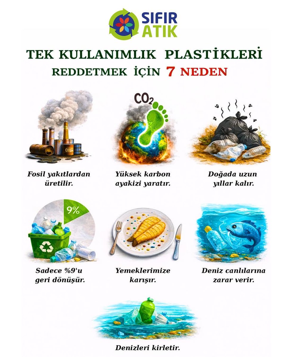 Harun Topcu tweet media