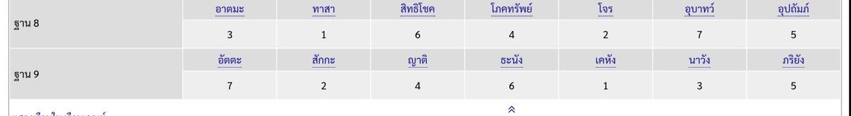 chayapala's tweet photo. @RealAbetterLife เหมือนเลยครับ https://t.co/AX5Vxo8BT2