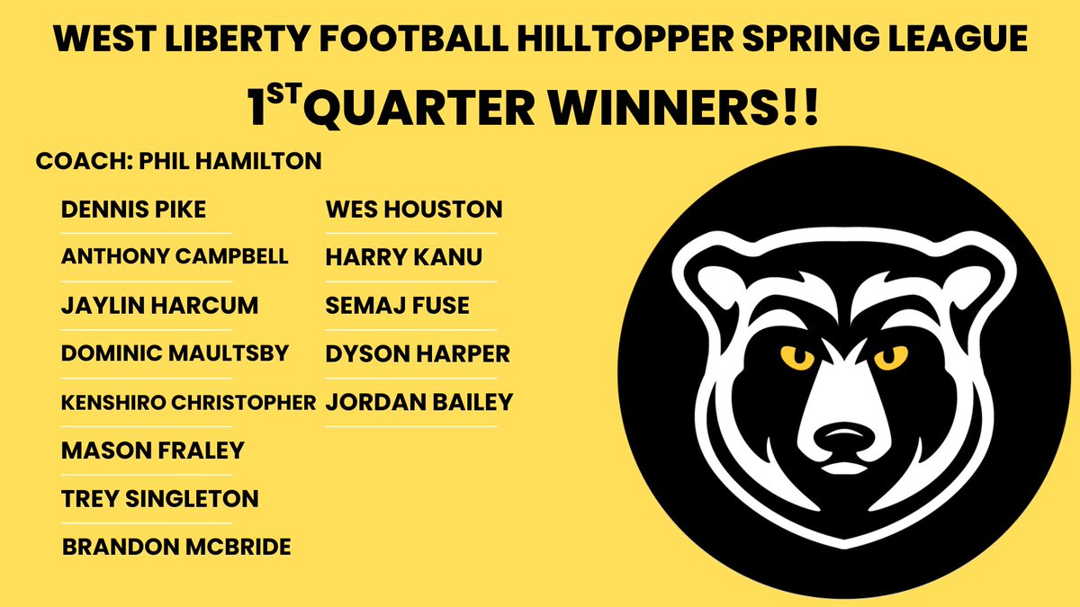 Congratulations to <a href="/CoachPHamilton/">Coach Phil Hamilton</a> and his team for winning the 1st quarter of our Hilltopper Spring League‼️‼️

Teams receive points through competitions, academic success, and community service.