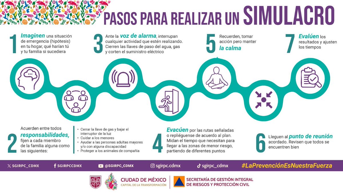 Centro_CDMX's tweet photo. 📢 ¡Prepárate para #SimulacroMetropolitano 2026! En punto de las 11 horas se activará la #AlertaSísmica. 

En #LaCapitalDeLaTransformación, #TrabajandoJuntos por una #CiudadPreparada, #LaPrevenciónEsNuestraFuerza https://t.co/fzkZSkBejx