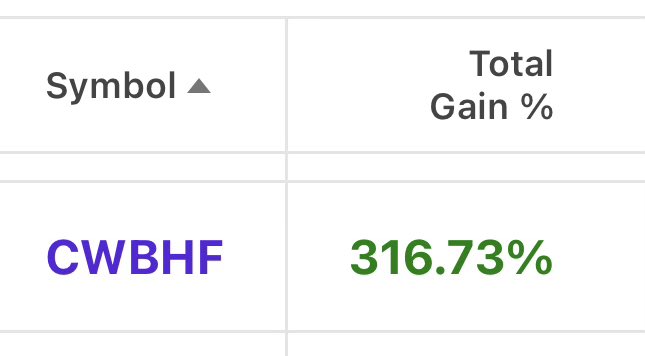 RealSchill's tweet photo. I would like to point out that Dollar Cost Averaging actually works!
Dont listen to the grifters
&
Stick to your plan!
#Wait4it https://t.co/C2TEbiCczC
