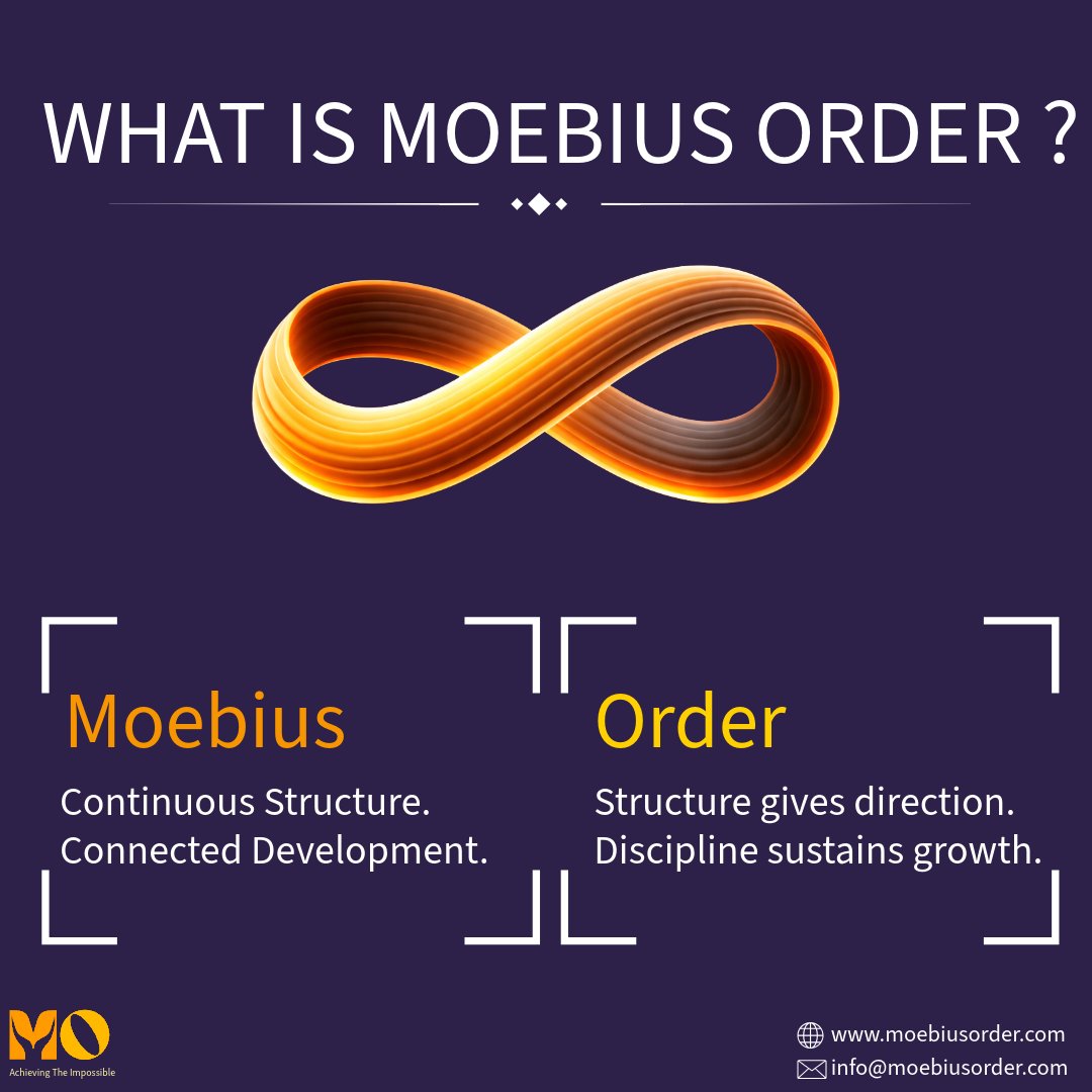 Moebiusorder's tweet photo. What does Moebius Order mean?

“Moebius” represents continuity  creative systems designed to evolve without fragmentation.

“Order” represents structure disciplined architecture that sustains long-term growth.
Together, it defines how we build. https://t.co/BEmVkSI7KE