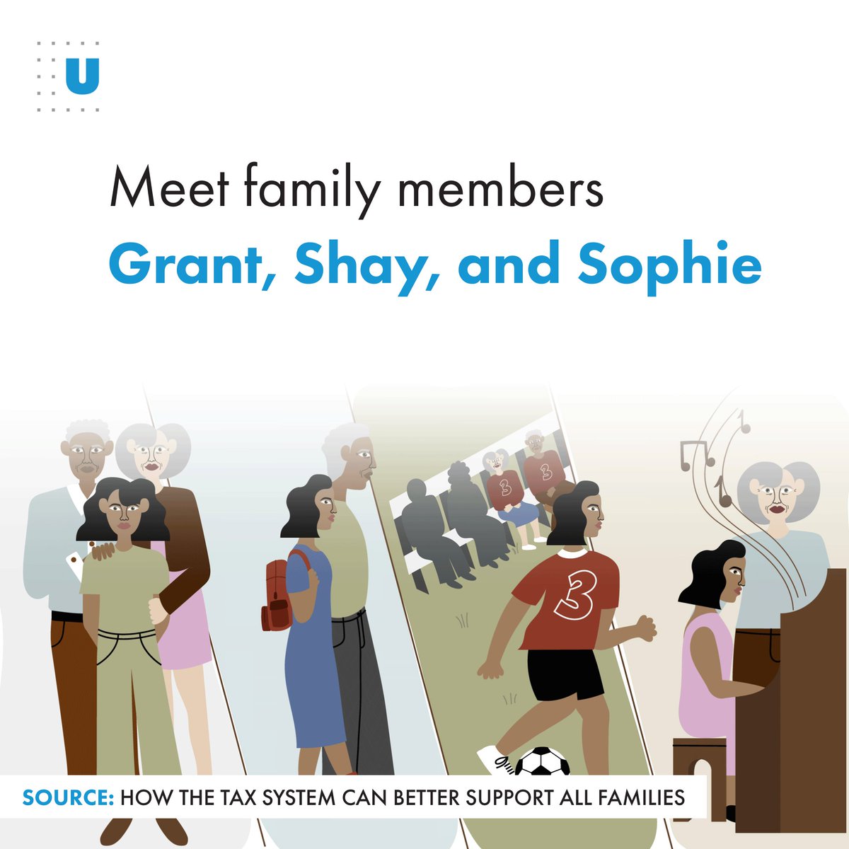 urbaninstitute's tweet image. In a third story examining how the #tax system can better support all #families, @TaxPolicyCenter experts explore how some families with low incomes miss out on #benefits because they are not required to file taxes—&amp;amp; ways to connect them to the tax system. urbn.is/4qKqSnc