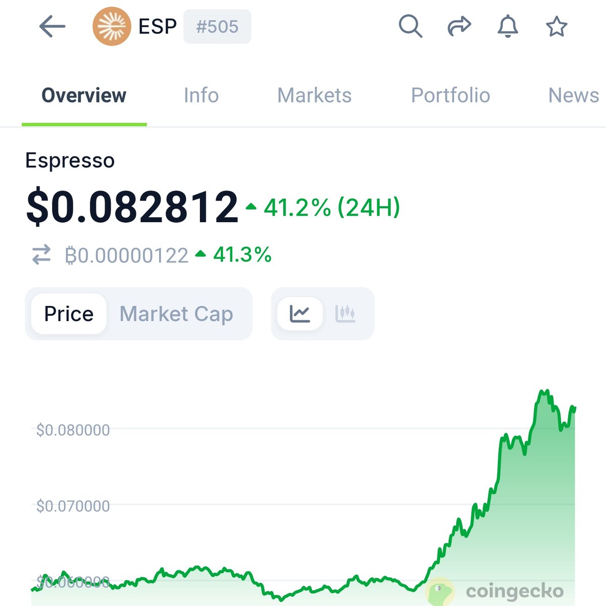Crypto PK tweet media