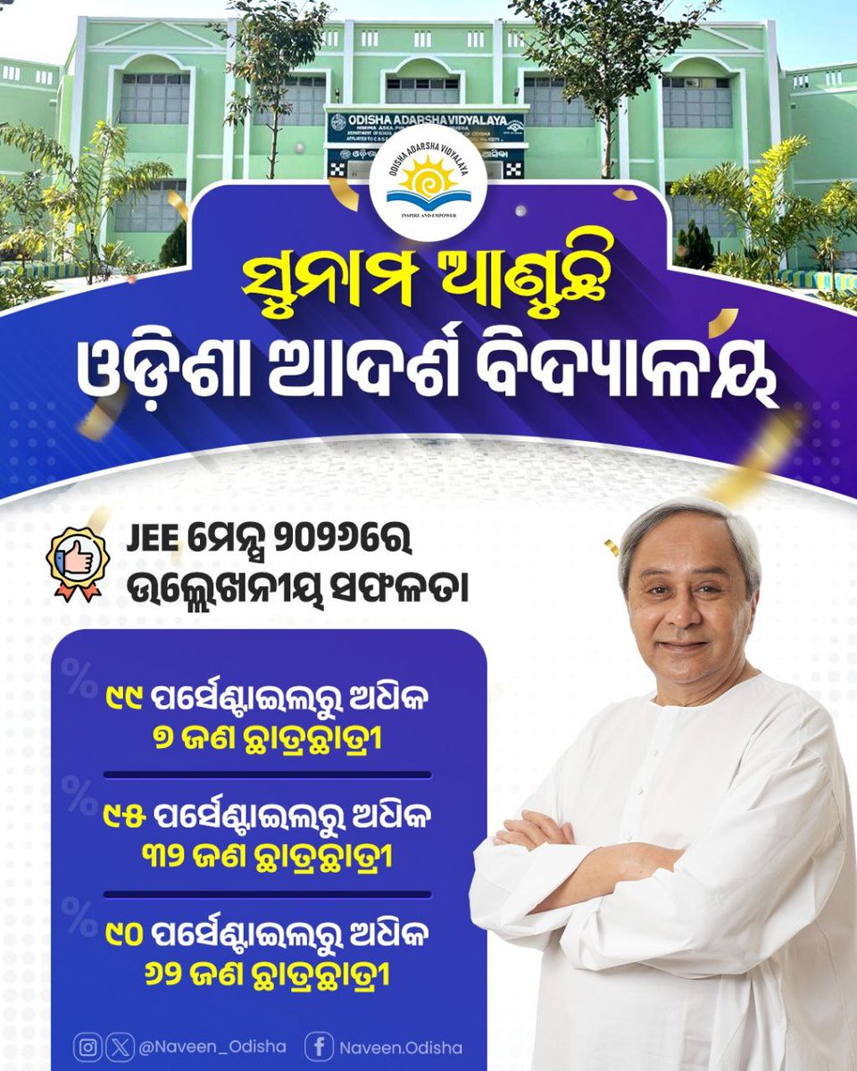 Naveen_Odisha's tweet photo. ଓଡ଼ିଶା ଆଦର୍ଶ ବିଦ୍ୟାଳୟର ଛାତ୍ରଛାତ୍ରୀ ରାଜ୍ୟ ପାଇଁ ଗୌରବ ଆଣିଛନ୍ତି। #JEEMains2026 ରେ ଉଲ୍ଲେଖନୀୟ ପ୍ରଦର୍ଶନ କରିଥିବା #OAV ର ସମସ୍ତ ଛାତ୍ରଛାତ୍ରୀଙ୍କୁ ମୋର ଶୁଭେଚ୍ଛା ଜଣାଉଛି। ସଭିଙ୍କ ଉଜ୍ଜ୍ୱଳ ଭବିଷ୍ୟତ କାମନା କରୁଛି। #OdishaAdarshaVidyalaya https://t.co/LYe6Cg0U0n