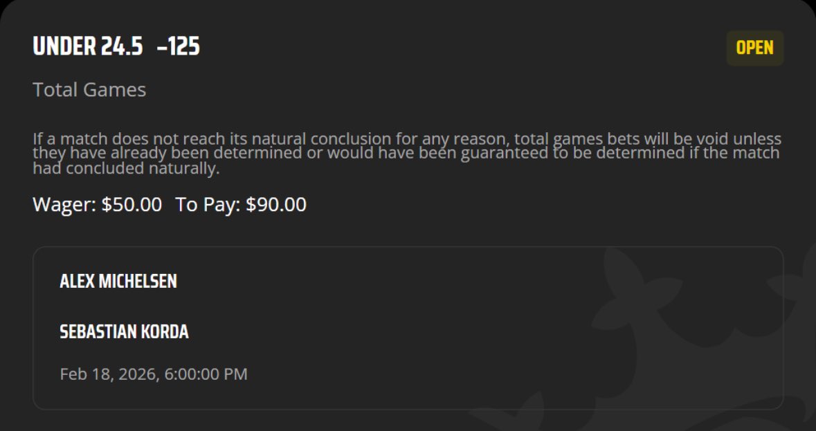 Out of Line Bets tweet media