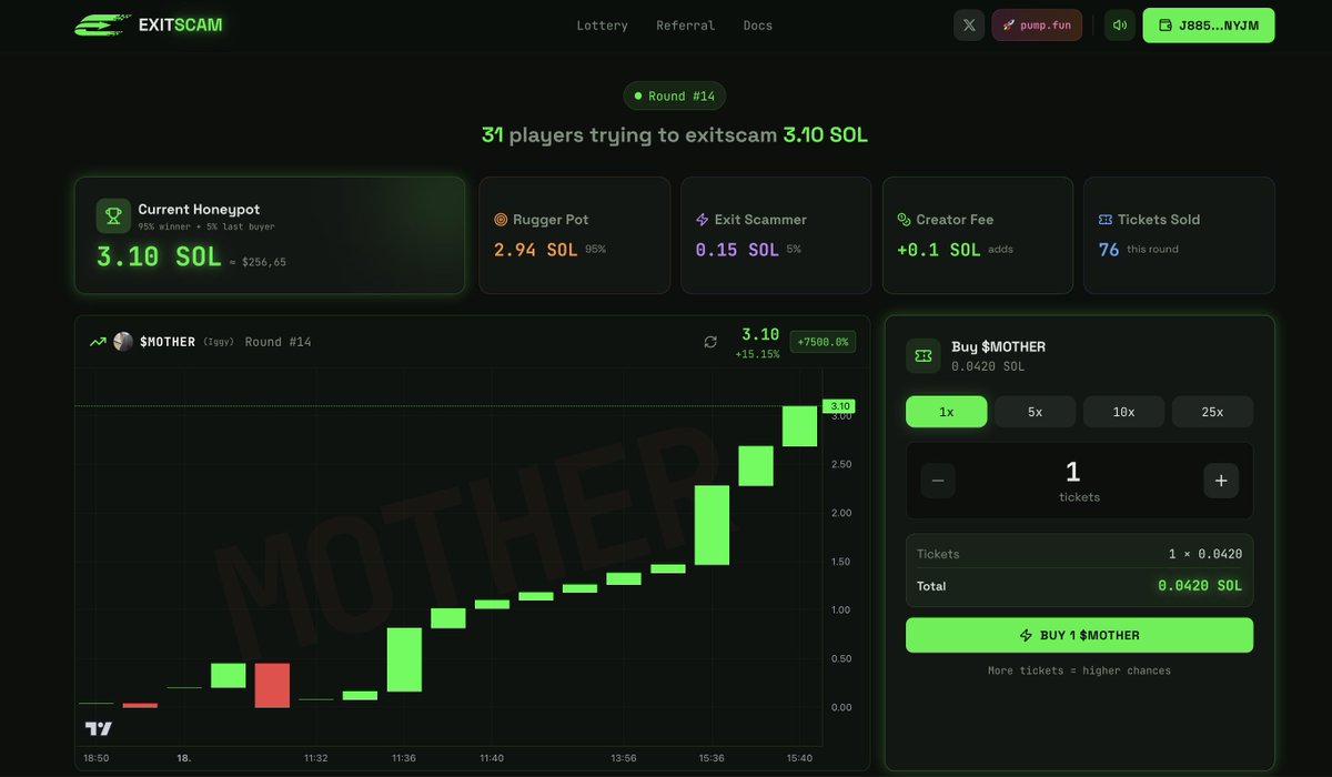 exitscam_net's tweet photo. OUR JACKPOT IS CURRENTLY 3.10 SOL!!!
GRAB YOUR CHANCE, YOU GOT 3 HOURS AND 20 MINUTES!!!! #exitscam https://t.co/aLPmjSH7CB