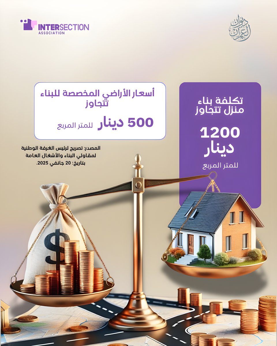 Intersection association for rights and freedoms tweet media