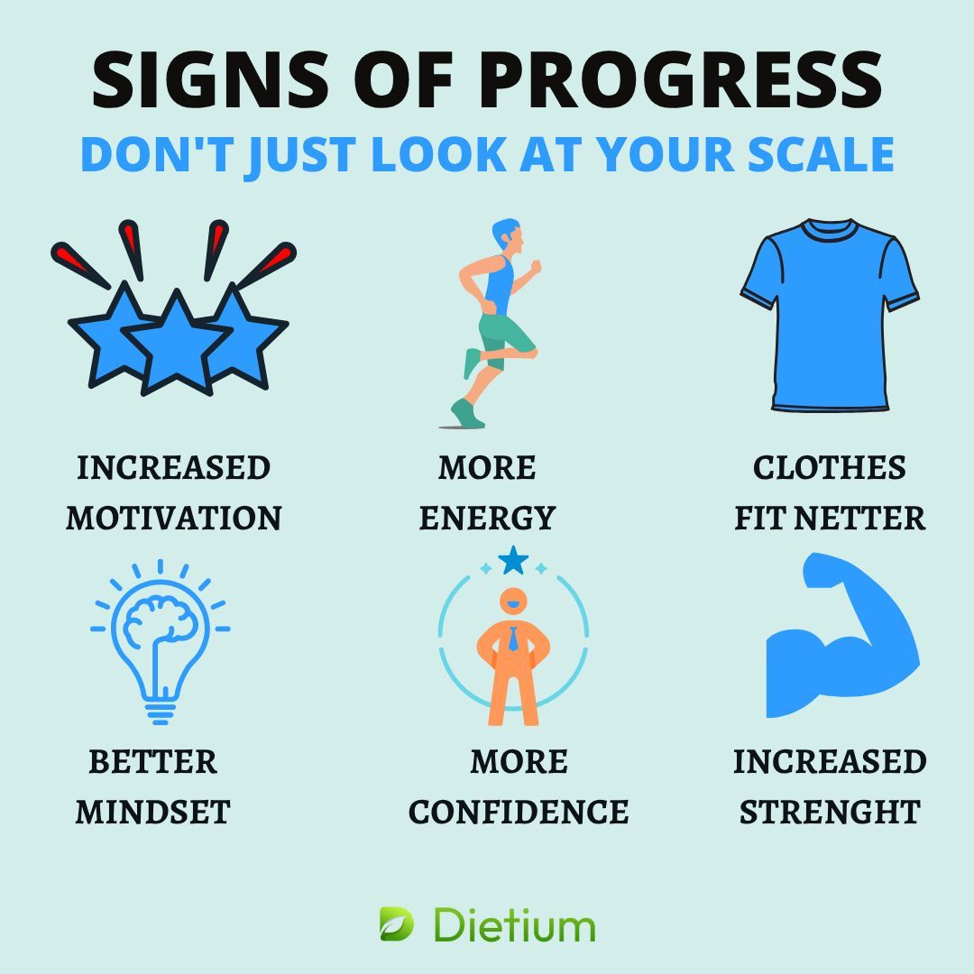 dietium's tweet image. Don’t just rely on the scale to track progress!  Look for these signs instead: increased motivation, more energy, clothes fitting better, a better mindset, more confidence, and increased strength.
#Dietium #SignsOfProgress #FitnessJourney #Motivation #Confidence #EnergyBoost