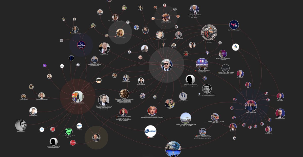 <a href="/jordifinestres/">Jordi Finestres</a> ... i tenia també un equip seriós, que ara heu canviat per familiars, súbdits, endollats, trilers i perseguits per la justícia. NO COLA. 

LAPORTALEAKS.com
