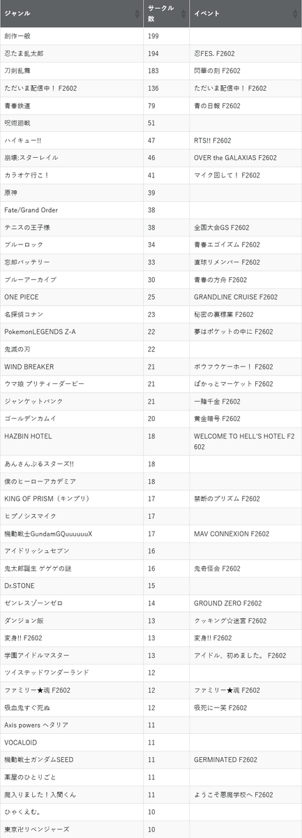 あのアレどこ tweet media
