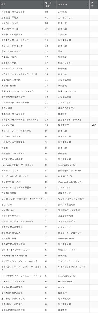 あのアレどこ tweet media