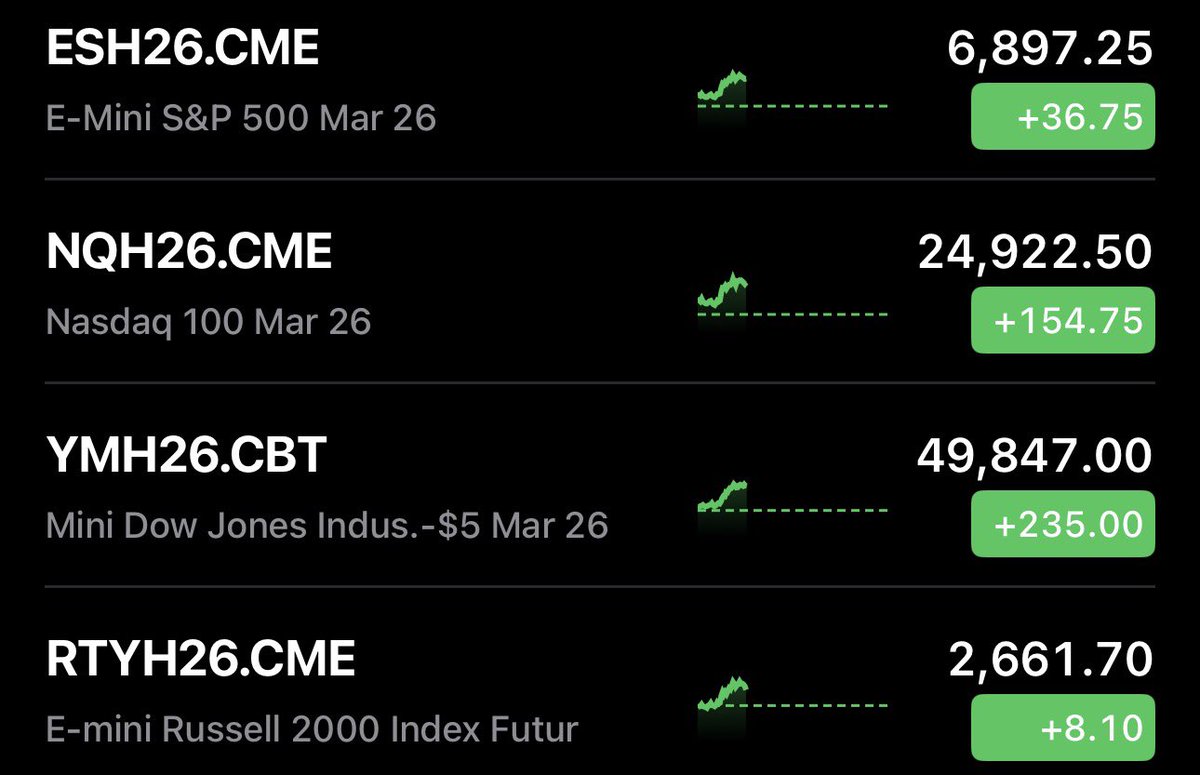 MrTopStep's tweet image. #Fed #Surprise  #RateCuts #AustanGoolsbee

Chicago Fed President Austan Goolsbee signaled that several more interest-rate cuts could happen in 2026 if inflation continues moving sustainably toward the Fed’s 2% target.

He described recent softer inflation readings as somewhat