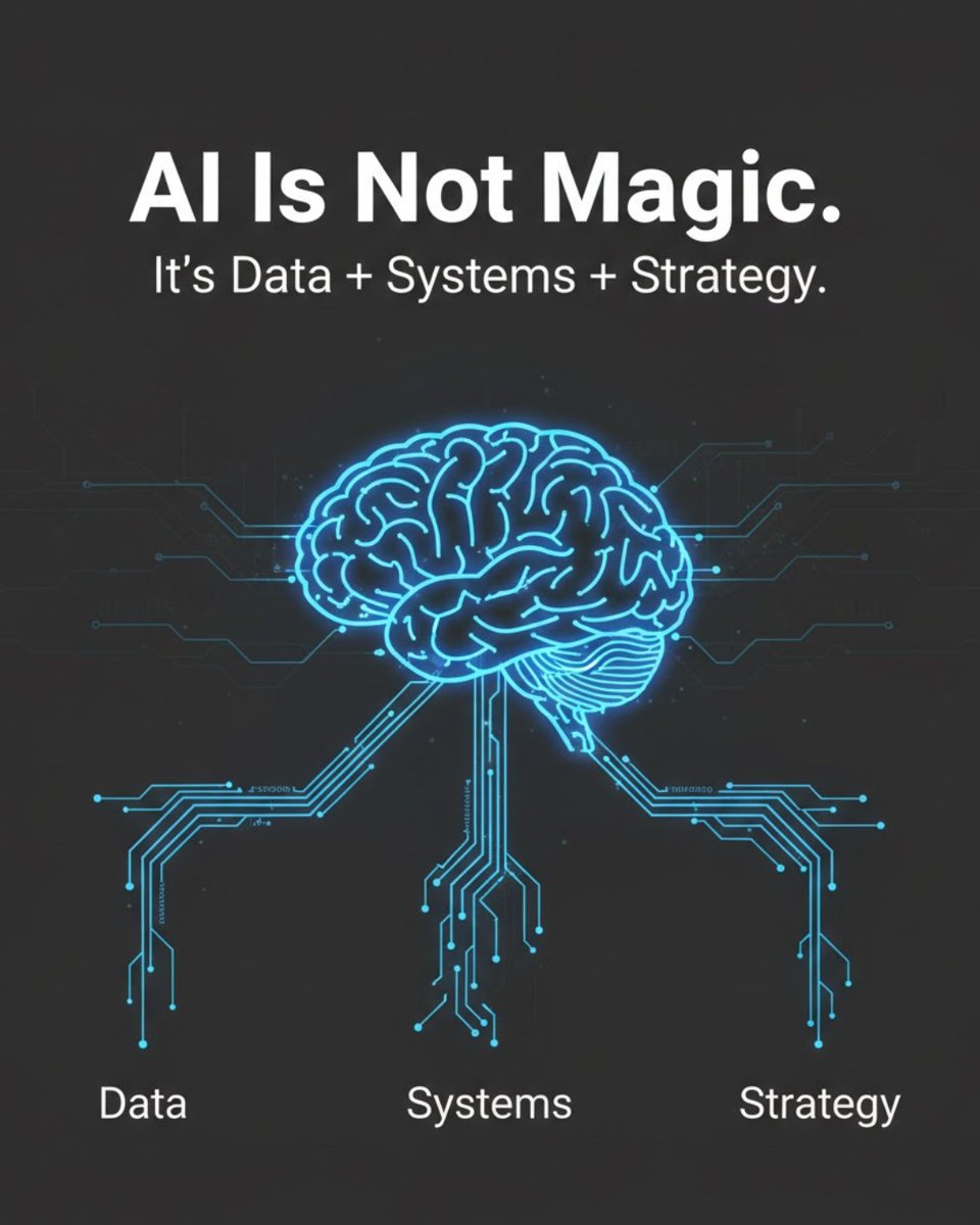 Kevtech Software Solutions tweet media