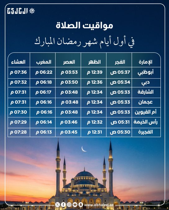 الإمارات.. مواقيت الصلاة في أول أيام شهر رمضان المبارك #صحيفة_الخليج 