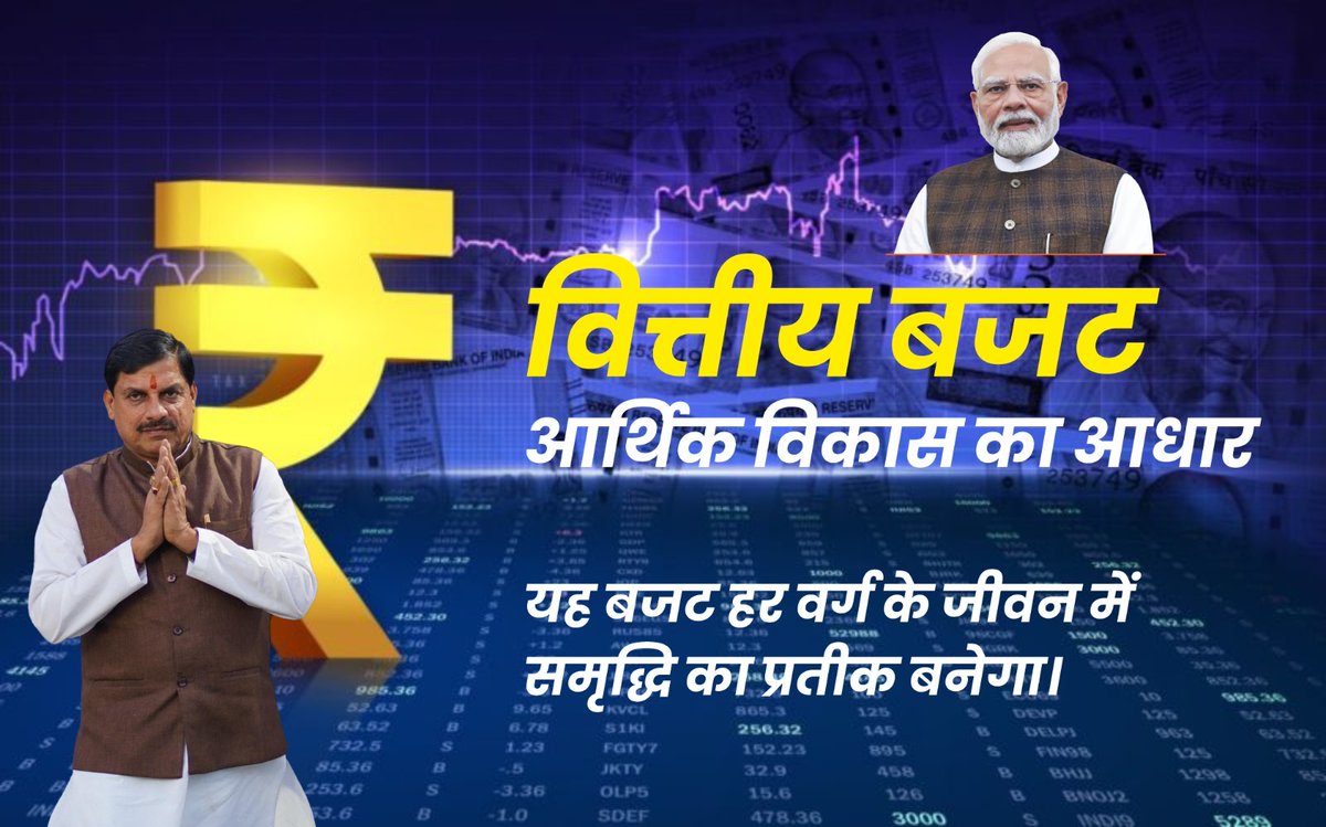#ViksitMPKaBudget
<a href="/DrMohanYadav51/">Dr Mohan Yadav</a> 
<a href="/drmohanoffice51/">Office of Dr. Mohan Yadav</a> 
<a href="/Hkhandelwal1964/">Hemant Khandelwal</a> 
<a href="/BJP4MP/">BJP Madhya Pradesh</a>