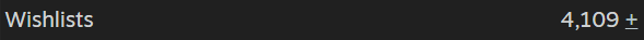 Simultree has reached 4k wishlists!

I’m really happy because I released my first game Arrogue with this amount of wishlists.

Simultree will participate to next week #SteamNextFest so it will hopefully gather more!