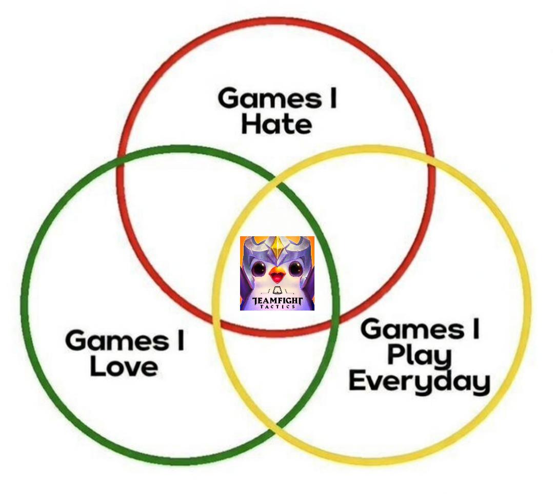 TheFabraxxx's tweet photo. https://t.co/4FMku2vMz3
