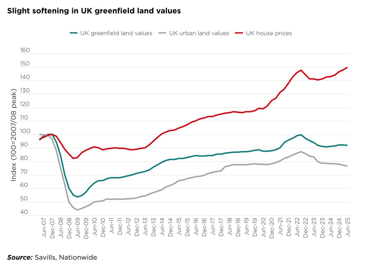 Paul Smith tweet media